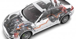 Технології гібридних автомобілів. Співпраця Porsche і Bosch